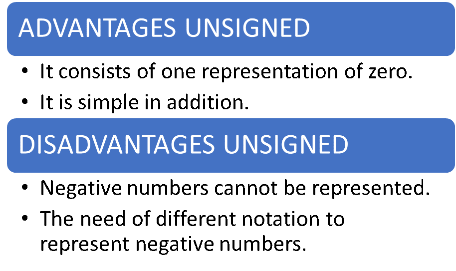 ADVANTAGES AND DISADVANTAGES OF UNSIGNED