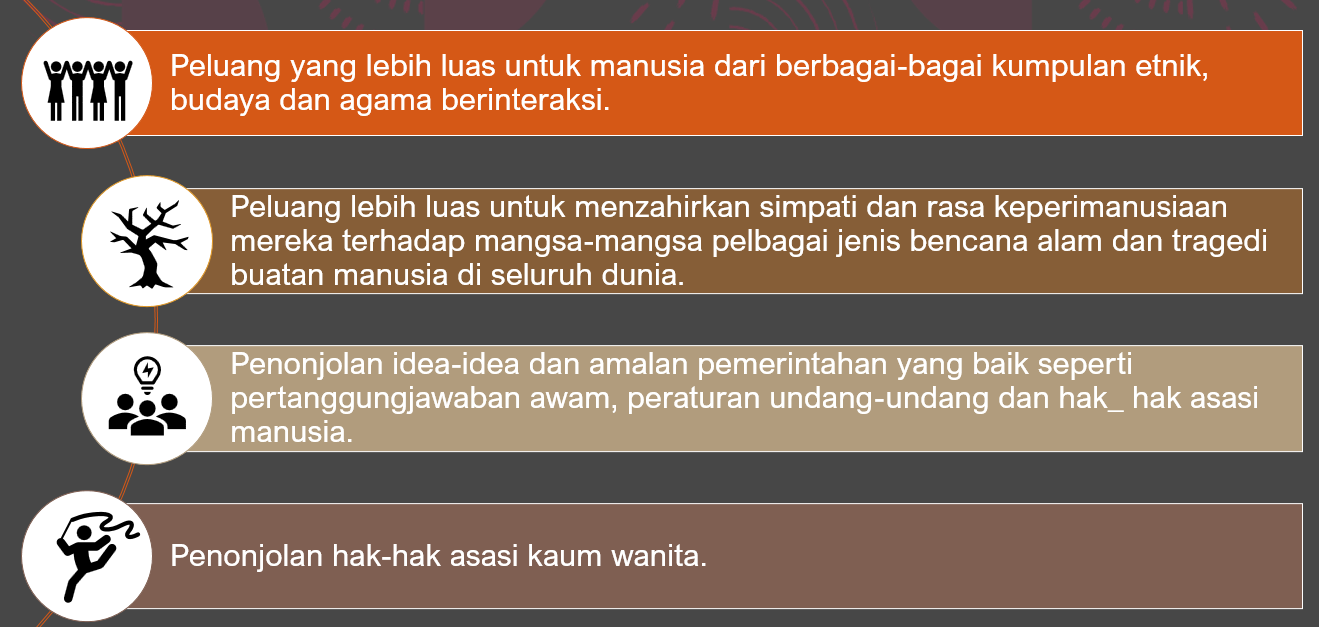 kebaikan globalisasi 2