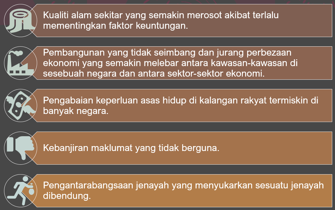 keburukan globalisasi