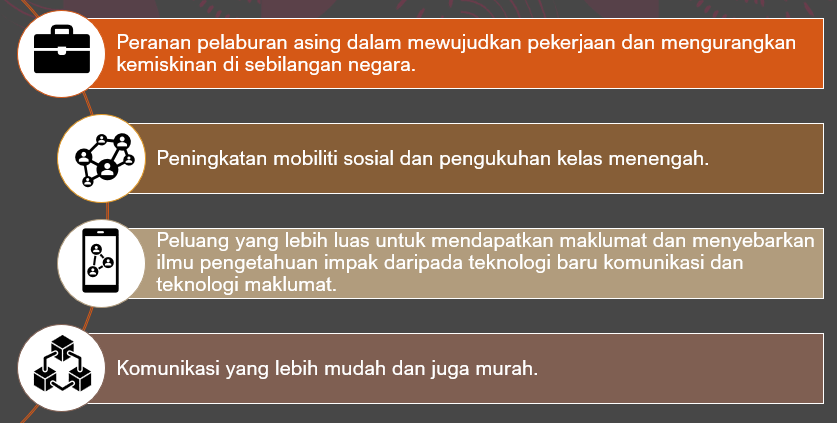 kebaikan globalisasi 1